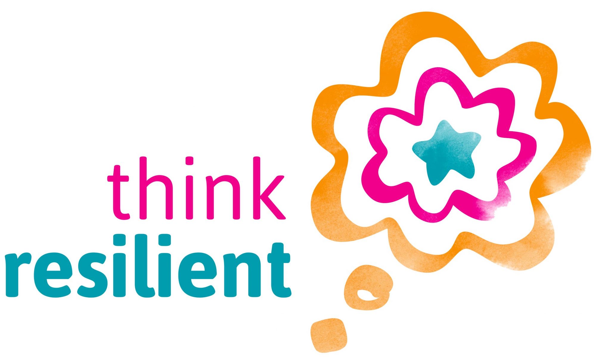 Peer Education Think Resilient Topic Training Day